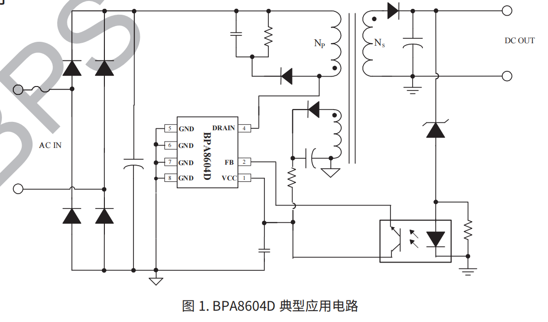 S36沙龙会 - 要玩就玩沙龙会