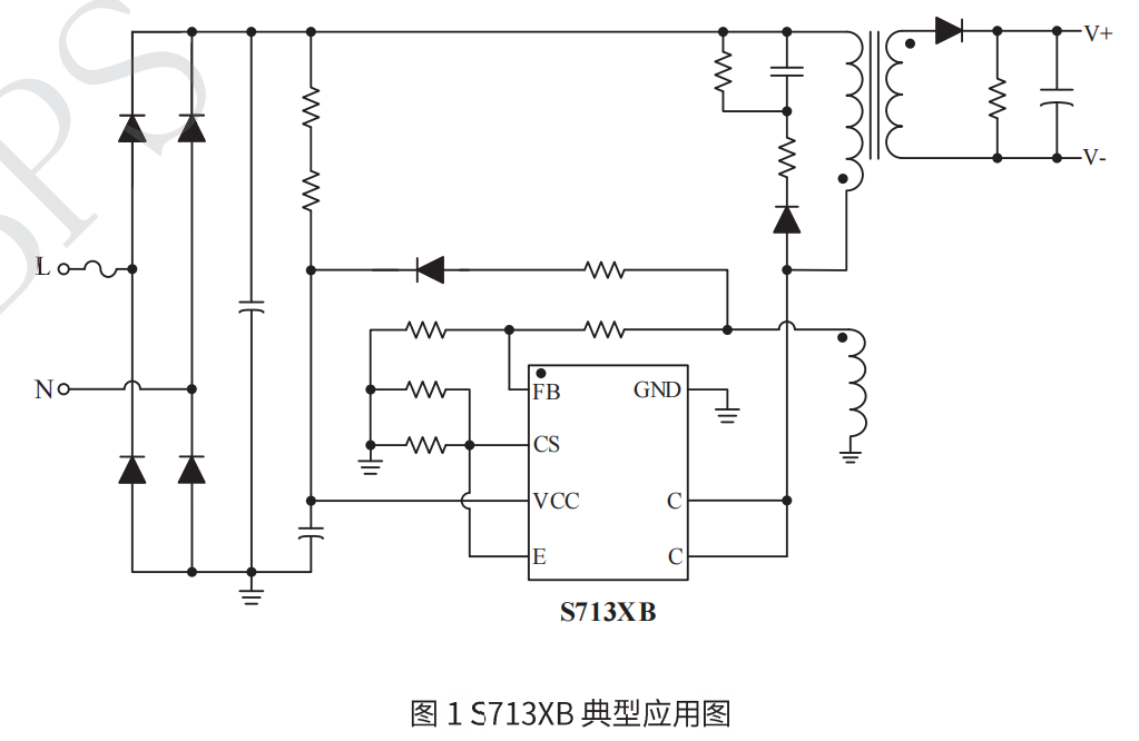 S36沙龙会 - 要玩就玩沙龙会