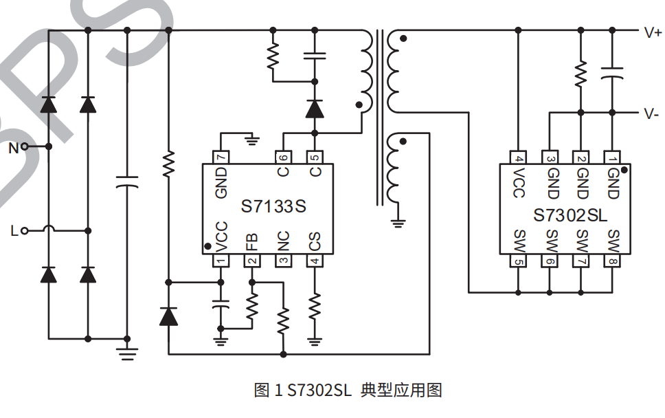 S36沙龙会 - 要玩就玩沙龙会