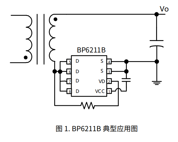 S36沙龙会 - 要玩就玩沙龙会