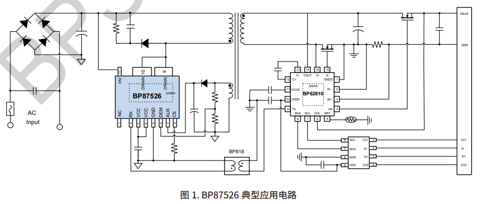 S36沙龙会 - 要玩就玩沙龙会