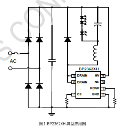 S36沙龙会 - 要玩就玩沙龙会