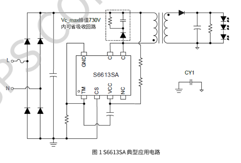S36沙龙会 - 要玩就玩沙龙会