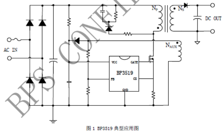 S36沙龙会 - 要玩就玩沙龙会