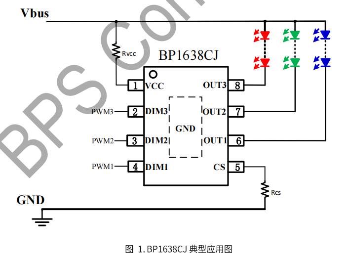 S36沙龙会 - 要玩就玩沙龙会