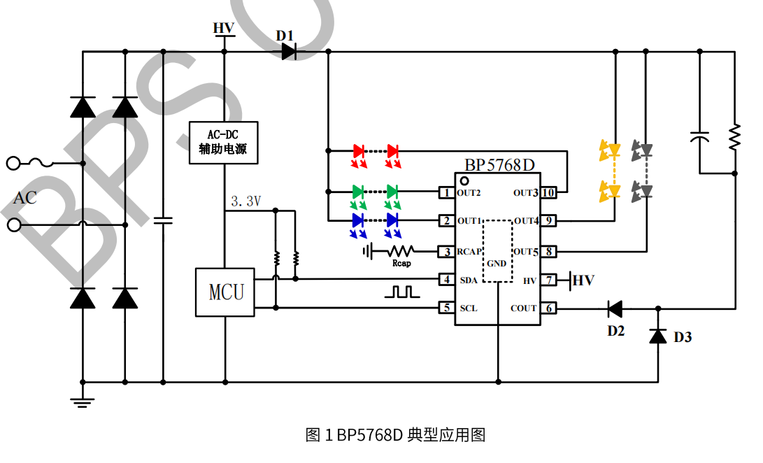 S36沙龙会 - 要玩就玩沙龙会
