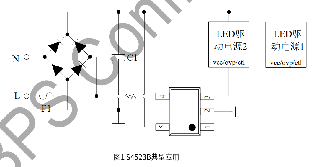S36沙龙会 - 要玩就玩沙龙会