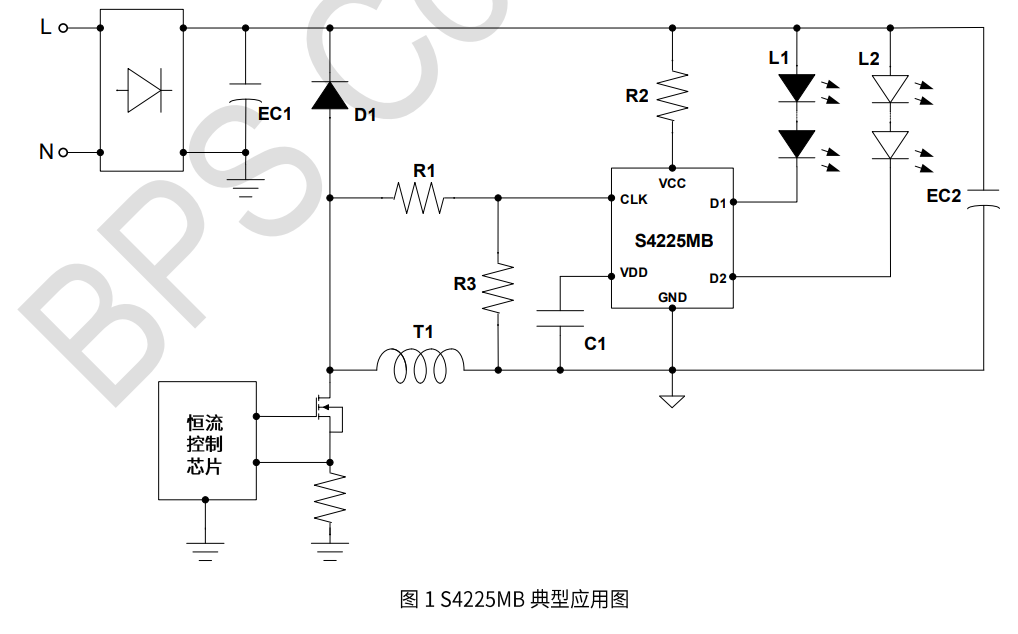 S36沙龙会 - 要玩就玩沙龙会