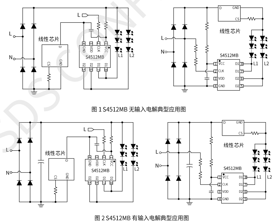 S36沙龙会 - 要玩就玩沙龙会