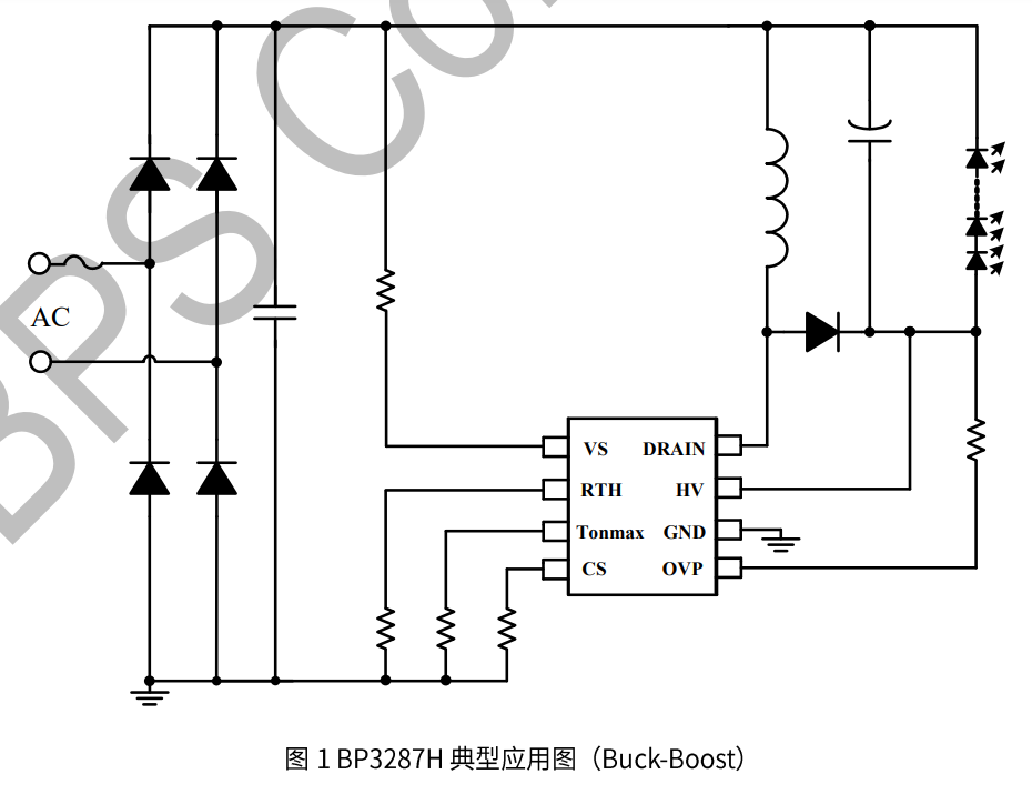 S36沙龙会 - 要玩就玩沙龙会
