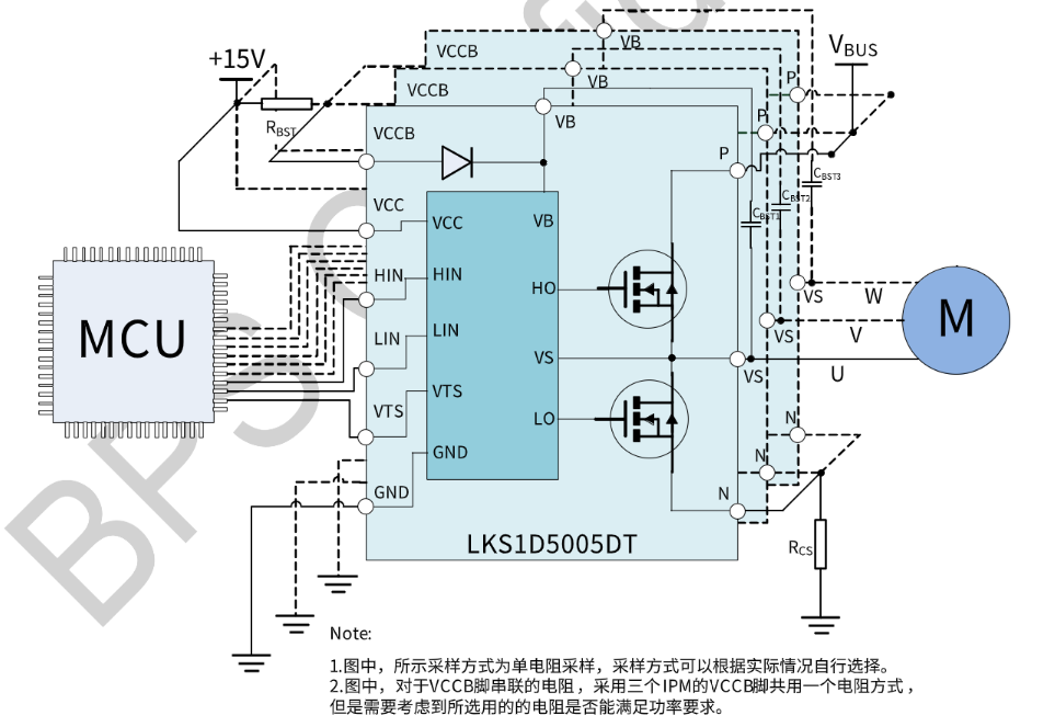 S36沙龙会 - 要玩就玩沙龙会