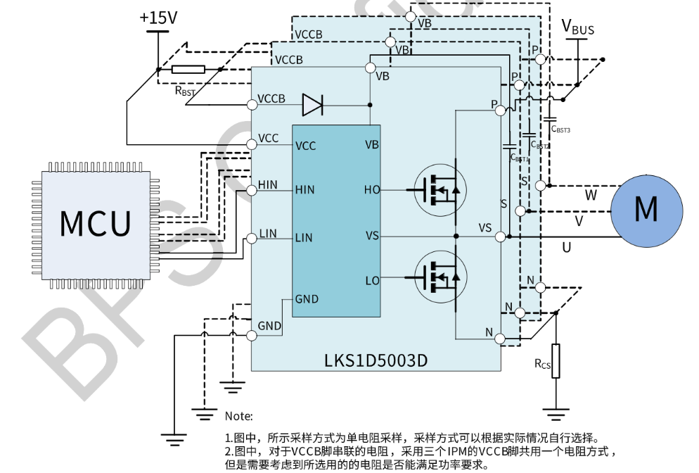 S36沙龙会 - 要玩就玩沙龙会
